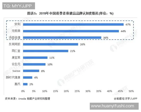 南京飞盘队近期状态深度对比与未来发展趋势分析